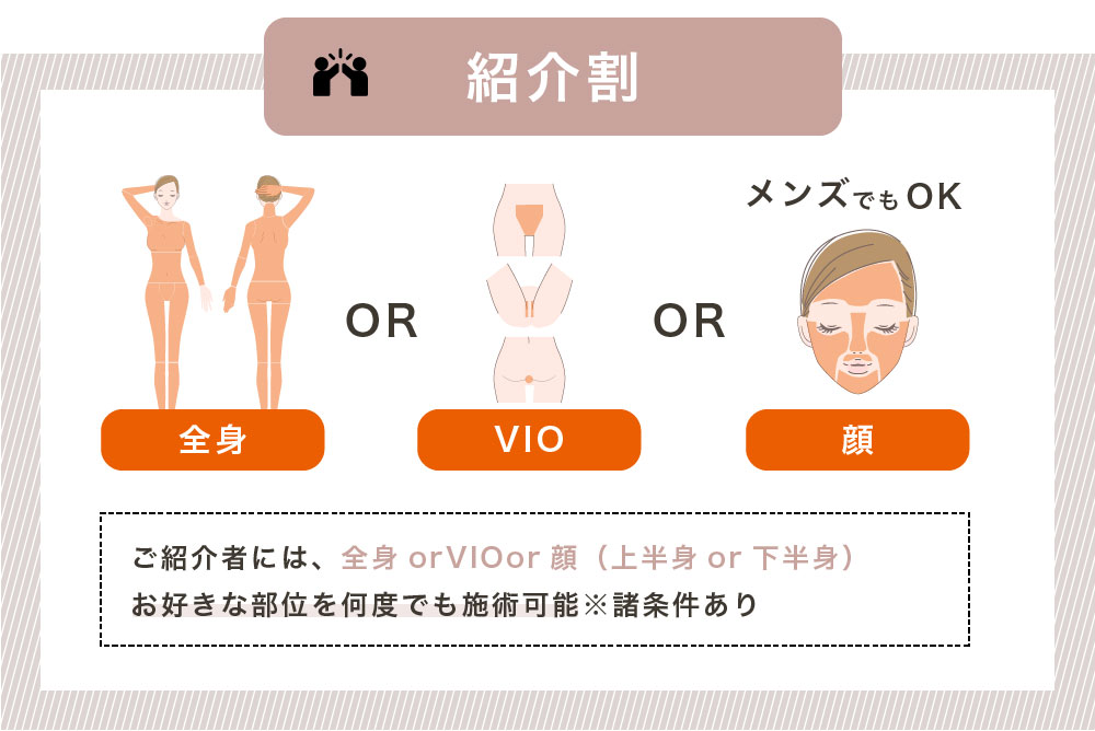 紹介特典